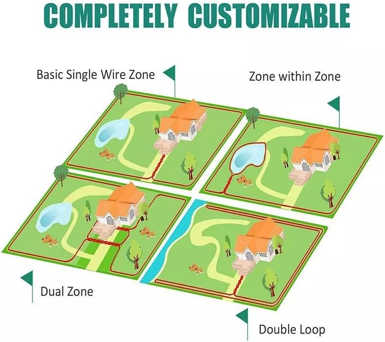Wireless Dog Fence, Rechargeable Waterproof Shock Collar - Electric Pet Fence for Stubborn Dogs - Safe Effective No Randomly Over Correction - Boundary Fence System for All Dogs,for1dog