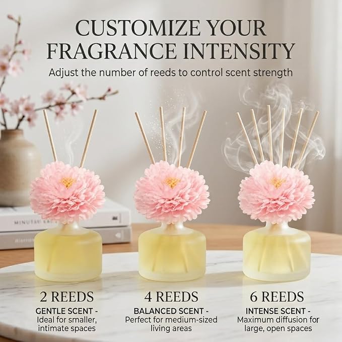 Reed Diffuser for Home β Inspired by My Way Fragrance β 3.38 Fl Oz β Includes Sakura Cherry Blossom Decorative Flower β Long Lasting Fragrance β Room Freshener for Bedroom, Bathroom, Office