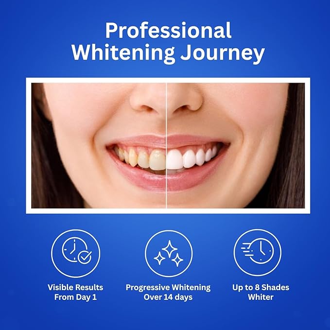 Shen Plus Teeth Whitening Strips – Enamel-Safe, Non-Slip Dry – 14 Treatments – Helps Remove Deep Stain with Coconut, Sage Oil, Dead Sea Salt & Lemon Peel Oil – 28 Strips