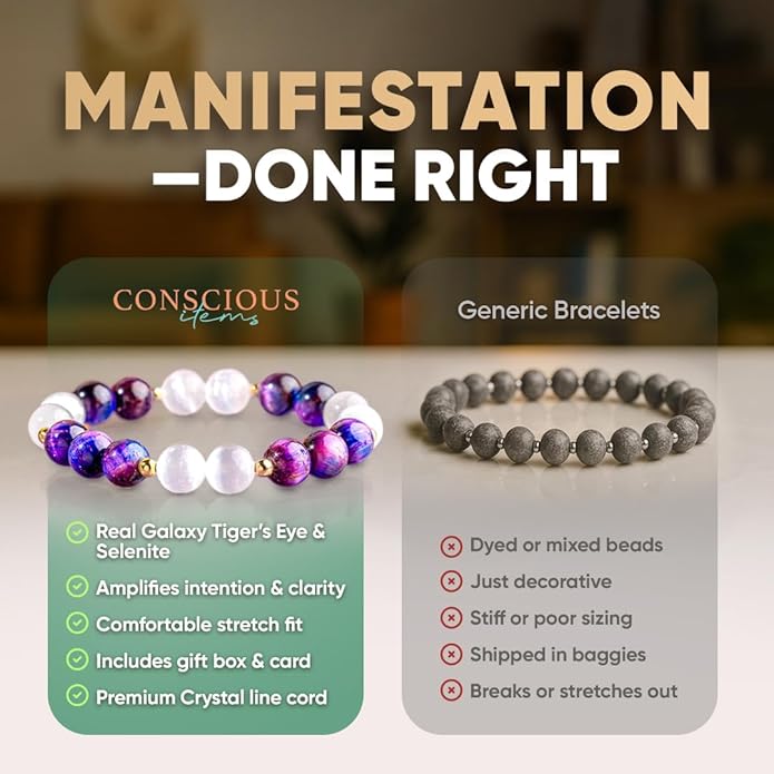 Conscious Items Wealth & Manifestation Bracelet for Women & Men, Prosperity Bracelet with Money Crystals & Natural Stone for Abundance, Goal Attraction, & Positive Intentions
