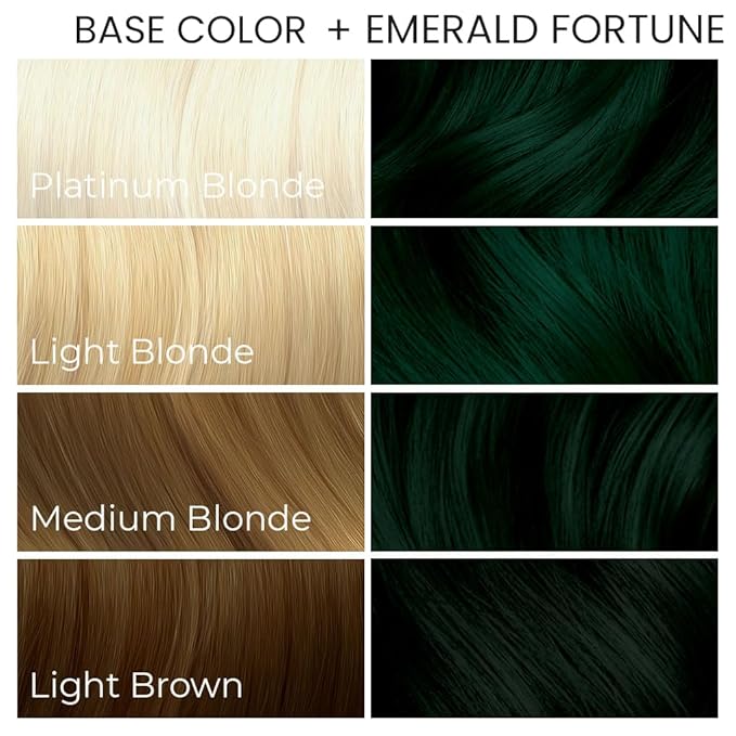 Arctic Fox Semi-Permanent Hair Dye, Emerald Fortune Teal Green, Vegan & Cruelty-Free, Ammonia-Free, Hydrating Formula for All Hair Types, Vibrant Color, 1 Pack, 5.6 fl oz