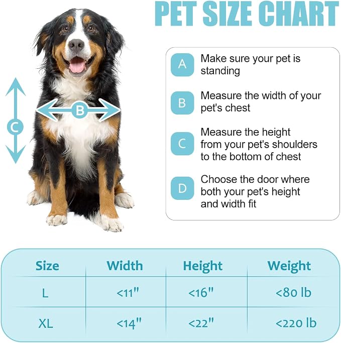 Dog Door for Wall, Energy Efficient French Doggy Door with Aluminum Frame, Telescoping Tunnel, Magnetic Flaps and Sliding Lock Panel, Easy Install for Walls 4"- 7 7/8" Thick, Large (up to 80 lbs)
