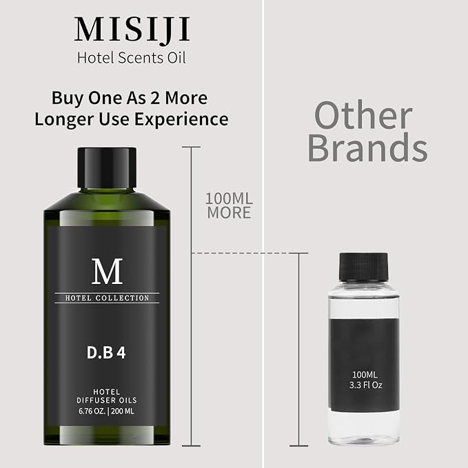 Hotel Scents Dubai 6.76 Fl Oz (200 ml), Home Luxury Aroma,Hotel Fragrance Diffuser Oil,Hotel Diffuser Oil for Aromatherapy, Bigger Bottle, Bolder Aroma, Longer Lasting