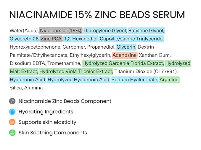 FRANKLY Niacinamide 15% + Zinc Bead Serum | High Dose Yet Gentle Skin Repair | Acne, Pore & Redness Control | Bead-to-Skin Delivery System for Fresh Niacinamide | Vegan Korean Skincare | 1.01 fl.oz