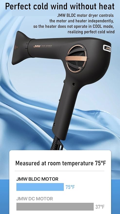 JMW Professional Salon Hair Dryer for All Hair Types_M7502A-1800W, Salon Quality, Powerful & Fast Drying BLDC Motor, Perfect Cold Wind