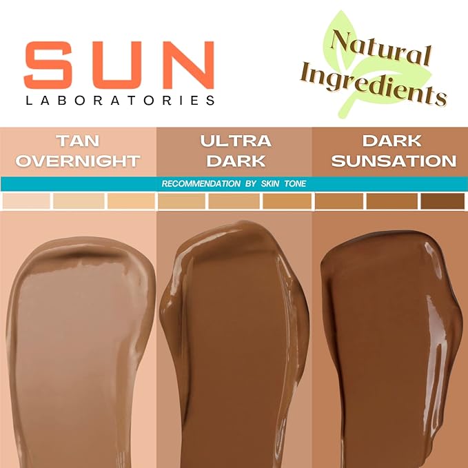 Sun Laboratories By Giesee Self Tanning Kit with 8 oz Tan Overnight Self Tanning Lotion and 2 oz Sunless Tanning Face Cream - Odorless, Non-Toxic Self Tanner for Fair to Medium Skin