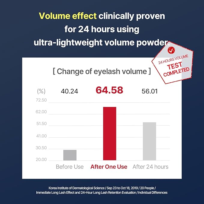 COSNORI Perfect Setting Waterproof Mascara Long&Curl 03 Rosy Brown – Long Lasting Smudge - Red Brown Mascara - Perfect for Auburn Hair & Hazel Eyes - K beauty - 0.23fl oz (7ml)