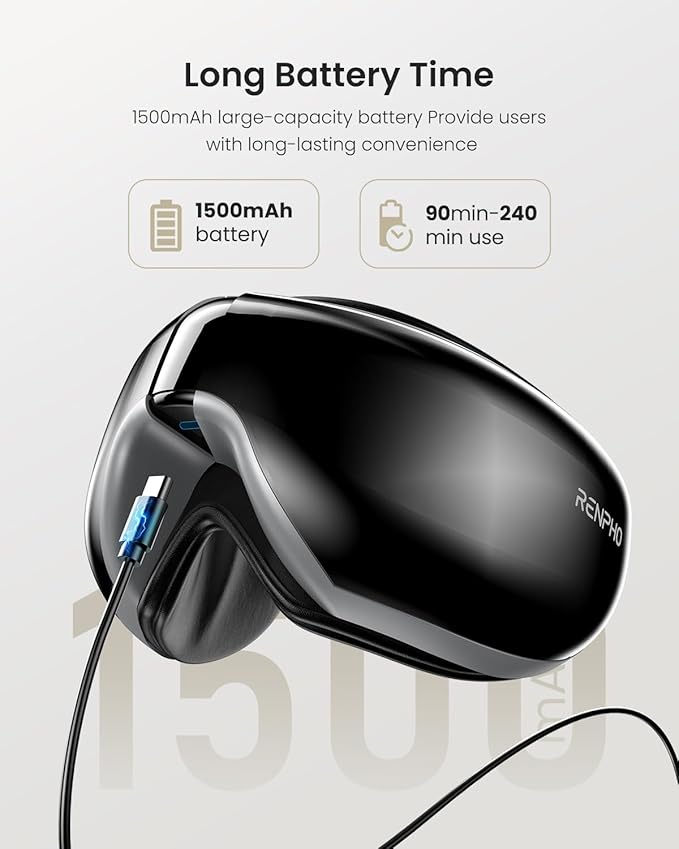 RENPHO Eye Massager with Heat, Christmas Birthday Gifts for Women Men Her, Eyeris 1 Heated Sleep Mask, Eye Care, Headache Massager for Migraines with Bluetooth Music