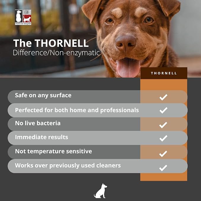 Thornell Dog Odor-Off Concentrate, Pet Smell Odor Eliminator for Dog Urine, Feces Odors, Pet Odor Eliminator Concentrate, Pet Urine Odor (16 oz) (Pack of 2)