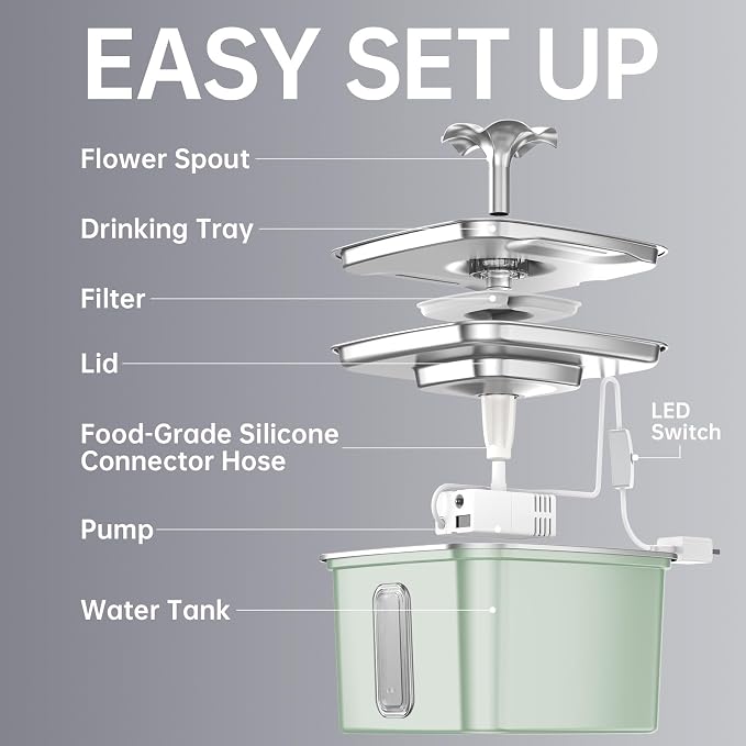 Veken Innovation Award Winner Stainless Steel Cat Water Fountain, 108oz | Automatic Pet Fountain Dog Water Dispenser with Replacement Filters & Silicone Mat for Cats, Dogs (Tea Green)