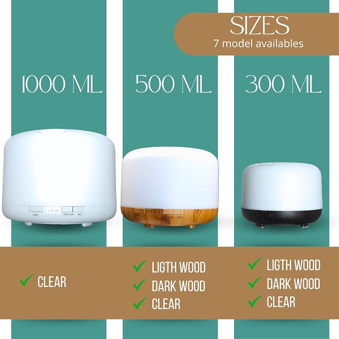 Mystic Romance Essential Oil Diffuser, 500ml Aromatherapy Humidifer and Nigth Ligth for Relaxing Atmosphere in Home Office Yoga and Spa, for Everyone, Auto-Off Safety Switch. Clear