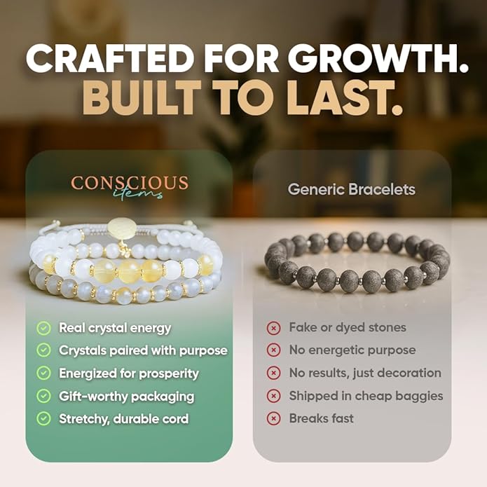 Conscious Items Wealth & Manifestation Bracelet for Women & Men, Prosperity Bracelet with Money Crystals & Natural Stone for Abundance, Goal Attraction, & Positive Intentions