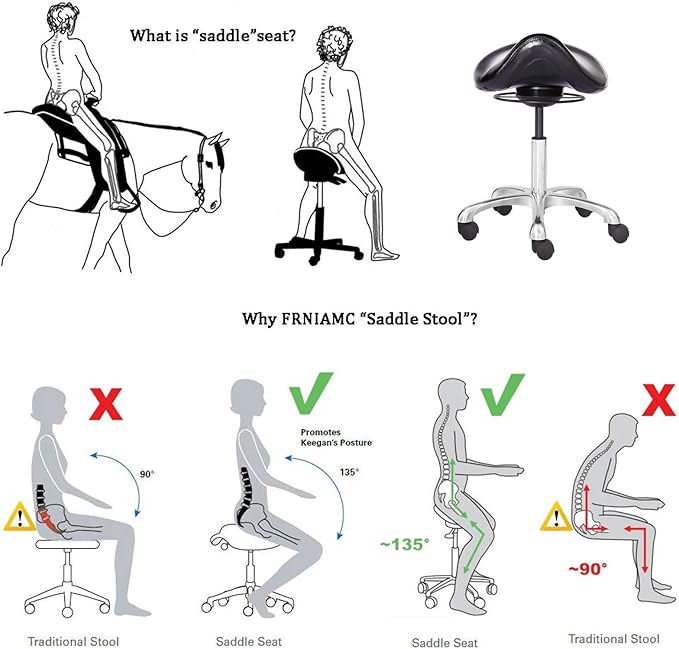 Saddle Stool Swivel Height Adjustable with Wheels Wobble Rolling Stool for Medical Massage Salon Kitchen Spa Drafting Lab Clinic Dentist, Ergonomic Hydraulic Seat Chair Office Stool