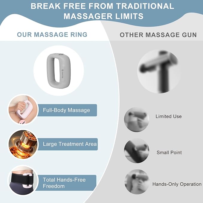 Multifunctional Full-Body Fascia Ring Massager, 3 Modes & 6 Intensities, Deep Tissue Vibration, Hands-Free Electric Massage Ring for Muscle Recovery & Relaxation, Gift for Athletes & Office Workers