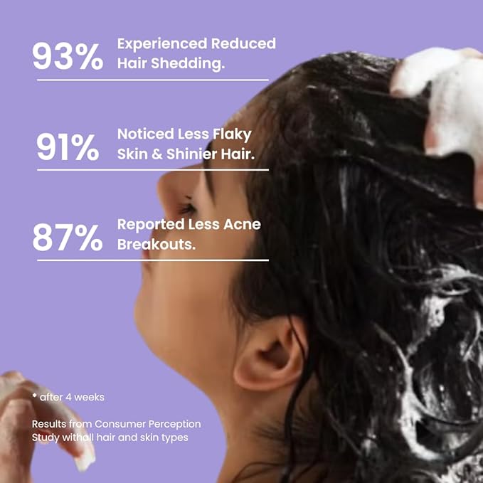 Lucinn Pro Filtered ShowerHead | High Pressure Showerhead - Removes 99% Chlorine & Heavy Metals, Improves Hair & Skin, High Pressure, Easy Install, Includes 20-Stage Filter