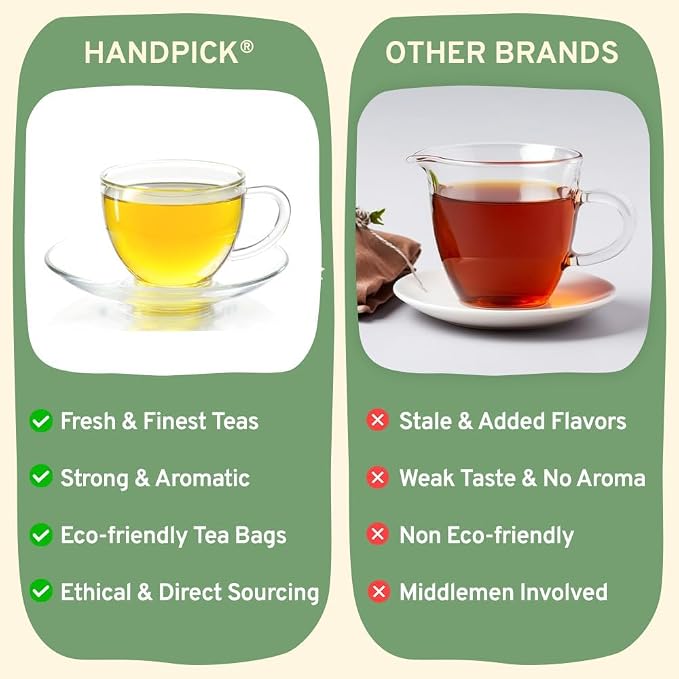 HANDPICK, Tea Bags Sampler Assortment Variety pack Gift Box 8 Flavors, 40 Tea Bags - Perfect Variety | English Breakfast, Green, Black, Herbal & More | Gifts for Him/Her | Sampler