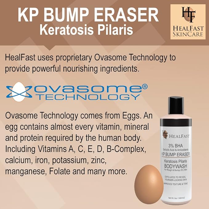 HealFast KP Bump Eraser Bodywash – Soften, Exfoliate, Nourish Rough and Bumpy Skin with 3% BHA – Keratosis Pilaris - For All Types – No Scrubbing Required – Fragrance and Paraben Free