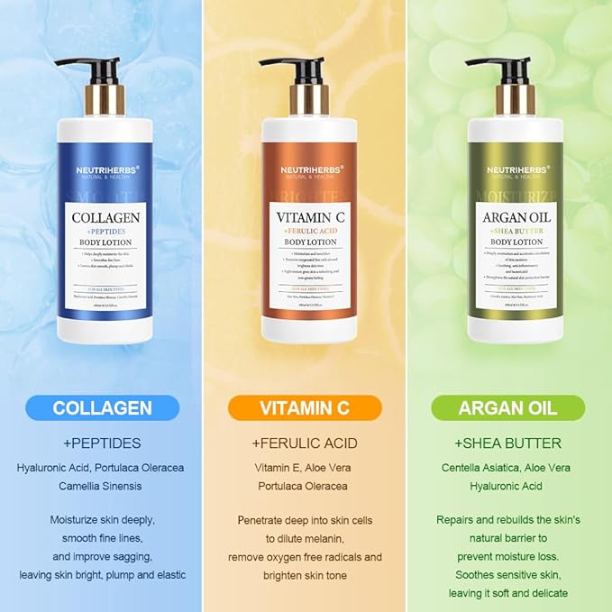 Neutriherbs Body Lotion for Women Dry Skin with Vitamin C + Ferulic Acid Natural Body Lotion Moisturizes and Nourishes for All Skin Types 13.52 Fl Oz Pump Bottle