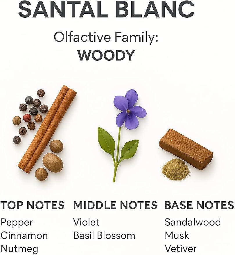 SevenAromas Santal Blanc | 45ml 1.5oz Hotel Scent Diffuser Oil | Woody | Sandalwood, Vetiver & Cinnamon | Luxury Hotel Aromatherapy