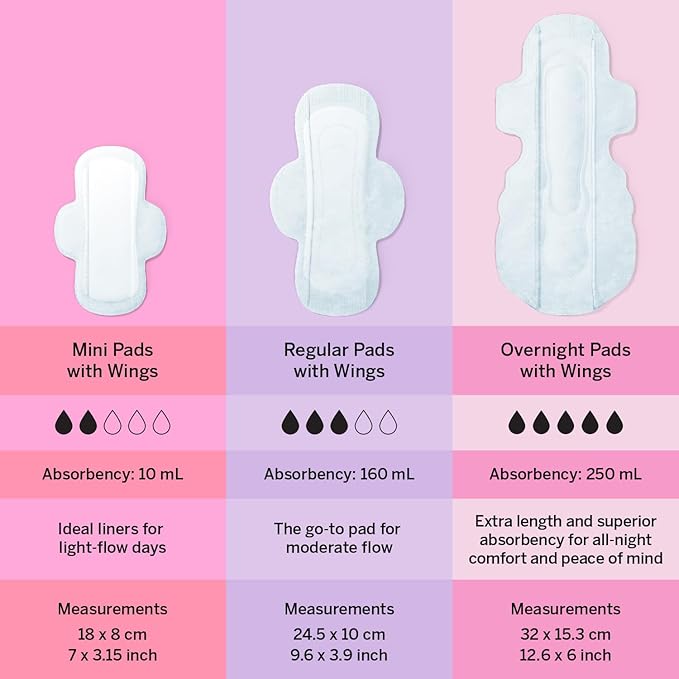 Pixie Organic Cotton Ultra Thin Overnight Pads for Women - Extra Heavy Absorbency with Wings - Leak-Proof, Hypoallergenic & Unscented - Compostable, Biodegradable - FSA Eligible - 12 Count