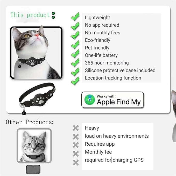 GPS Pet Tracker Collar for Cats & Small Dogs, Lightweight & Waterproof with Safety Buckle, Anti-Loss Tracking, Adjustable Reflective Collar with Bell (Android, Black, 19-26cm)