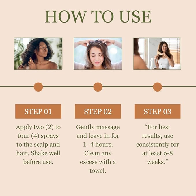 Wonder Growth Spray for Women, 9-in-1 SuperBoost, Natural Hair Loss Treatment with Coffee Bean Extract & Cynatine Keratin for Thicker, Healthier Hair Promotes Significantly Fuller Hair in 8-12 Weeks