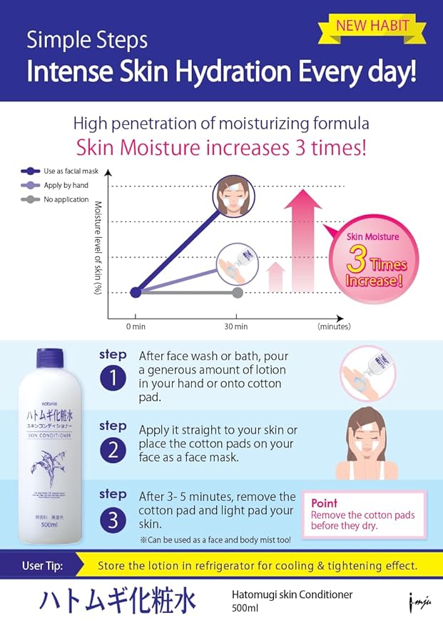 Imju Naturie Hatomugi Skin Conditioner Job's Tears Lotion 500ml