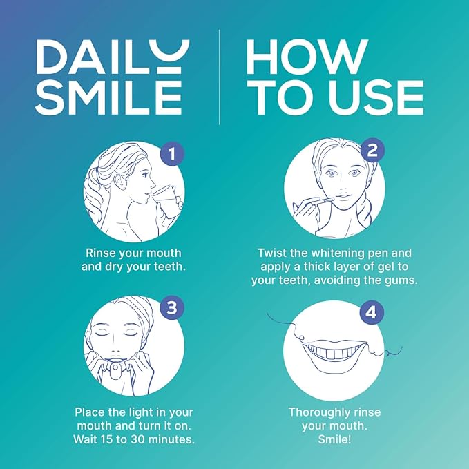 Dailysmile Teeth Whitening Kit with LED - Formulated for Sensitive Teeth, Hands-Free, Waterproof LED Light and 4 Gel Pens, Instant Results