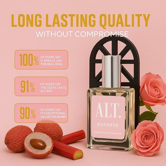 ALT. FRAGRANCES Duchess - Inspired by Delina Fragrance, Extrait de Parfum, Long Lasting Perfume for Women, Floral Fruity Scent with Lychee Rose Musk, 100ml