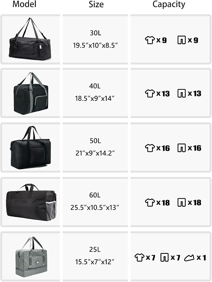 HOLYLUCK Foldable Travel Duffel Bag For Women & Men Luggage Great for Gym (Red)