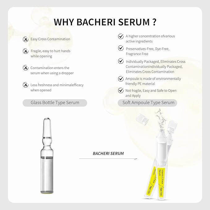 Autumn/Winter Care | BACHERI Vitamin C + Hexapeptide Face Serum β AM/PM Ampoule Duo for 25+ Skin β Brightening, Hydrating, Firming & Anti-Aging Facial Serums for Dry, Sensitive & Early-Aging Skin