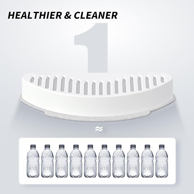 uahpet Official Water Fountain Filters Upgraded 6 Filters & 12 Sponges for 67oz/2L Automatic Pet Fountain