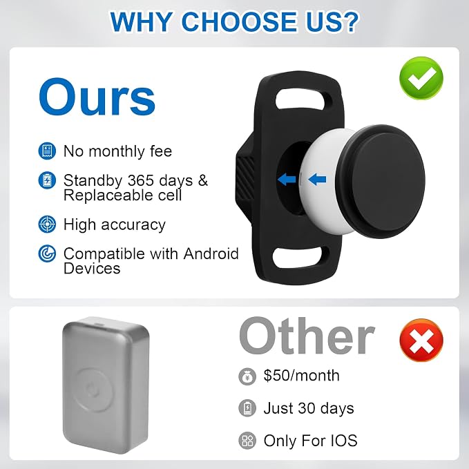 Smart Pet Tracker for Collar - Dog Tracker Pet Location Tracker with Holder | Real-Time Location, No Monthly Fee/ SIM Card, Work with Android Only (Not for IOS), Ultra-Slim, IP68 Waterproof Holder, Black