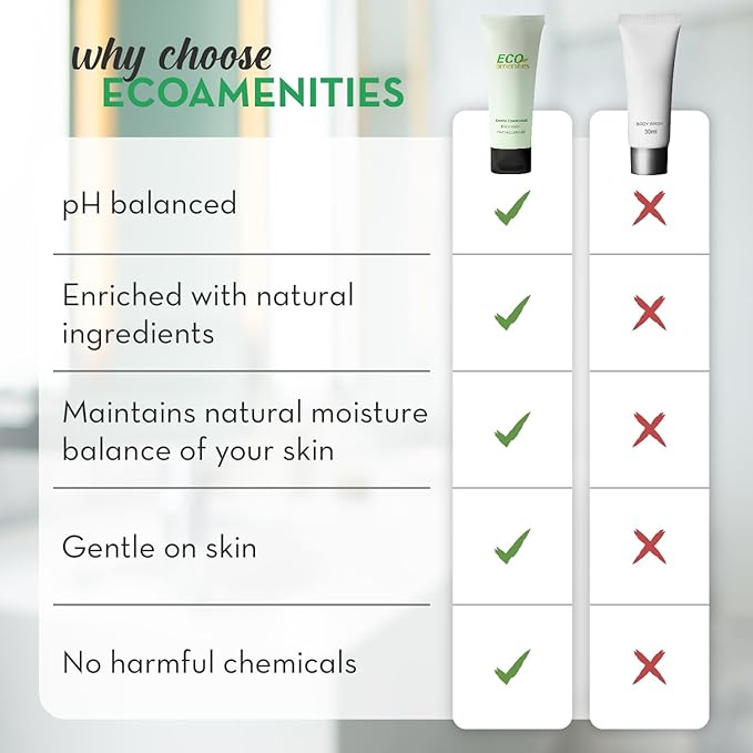 ECO amenities Hotel Body Wash - 0.75 fl oz, 72 Pack, Green Tea - TSA Approved Travel Shower Gel Leak-Proof - Cruelty-Free & Eco-Friendly Mini Toiletries - Bulk Unisex Body Wash