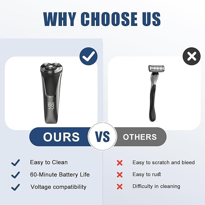 Snapbuy Electric Razor for Men, Snapbuy Electric Razor Pro of Father, Electric Shavers for Men,Ipx7 Waterproof Cordless Shaver with 90-Min Runtime, 4D Floating Head Rotary Shaver, Fast Charging(Black)