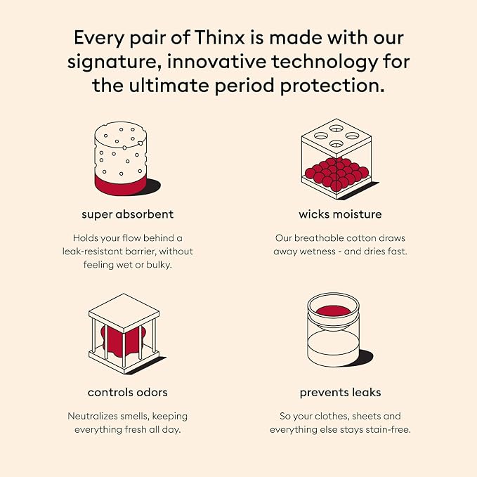 THINX Cheeky Period Underwear for Women, Period Panties, Feminine Care, Menstrual Underwear Holds 1 Tampon, Beige, 3X-Large