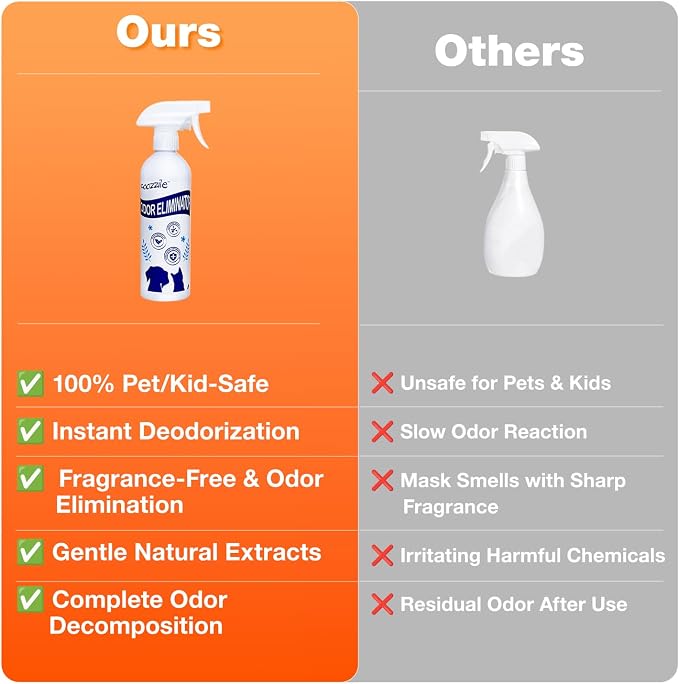 Pet Odor Eliminator Spray for Home, Fragrance Free Dog and Cat Urine Odor Remover for Carpet, Litter Box, Furniture, Pet Bedding and Floors, Colorless, 16.9 Fl Oz