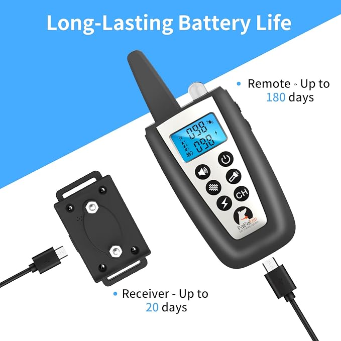 Replacement Remote for PD526-TIO Dog Training Collar, Shock Collar with Auto Bark Mode, Only Remote