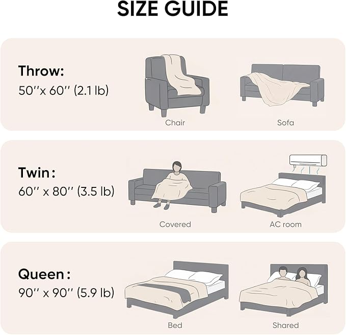 Snuggle Sac Ultra Soft Waffle Throw Blanket for Couch Bed Sofa 50x60 inches, Reversible Cream Blanket Microfiber Fluffy Fuzzy Cozy Knit Throws for Women Mothers Birthday Gifts