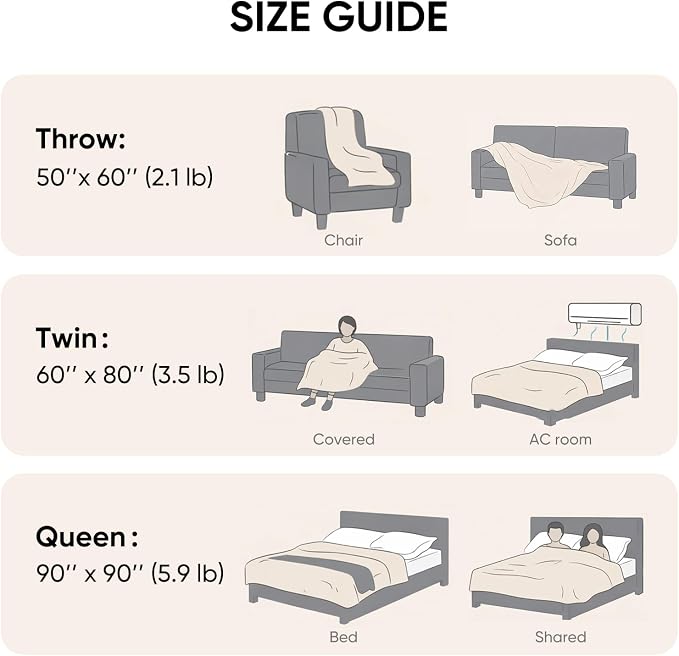 Snuggle Sac Cream Waffle Blanket for Couch Bed Sofa 60x80 inches, Reversible Beige Soft Throw Microfiber Fluffy Fuzzy Cozy Knit Twin Blanket for Women Mothers Birthday Gifts