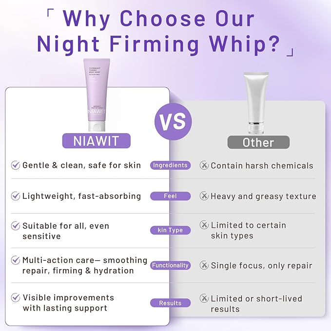 Overnight Toning Body Whip – Firming & Nourishing Night Cream for Loose Skin on Arms, Thighs & Belly | Smooth & Toned Look, Clinically Tested Skin Firming Cream 4.16 Fl Oz