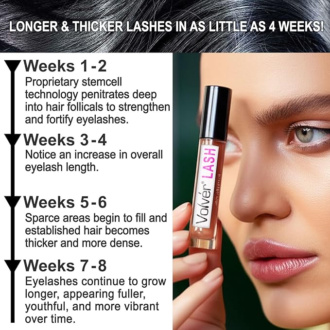 Volver LASH Enhancing Serum for Longer Thicker Denser Eyelashes | Advanced Stem Cell Formula with Minimal Ingredients for women | Clinically Tested and Dermatologist Approved | MADE IN USA 10ml
