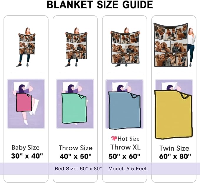 Ships Next Day, Custom Blanket with Picture for Girlfriend Boyfriend Gifts, Personalized Wife Photo Blanket for Birthday Blankets Gifts from Husband