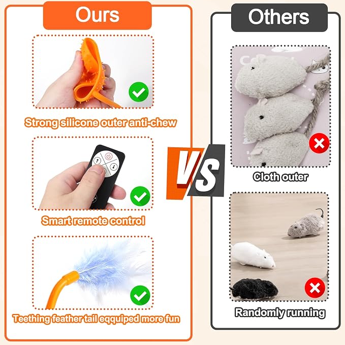 Silicone Interactive Dog Toys, Mouse Moving Dog Toy with Automatic Sensor