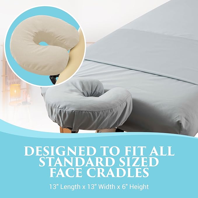 NRG Deluxe Flannel Face Cradle Covers 100% Brushed Cotton Face Rest Covers - Protect Your Massage Table Face Cradle - Adds Warmth and Comfort - 13" x 13" x 6" - 200 Thread Count - Color Ocean