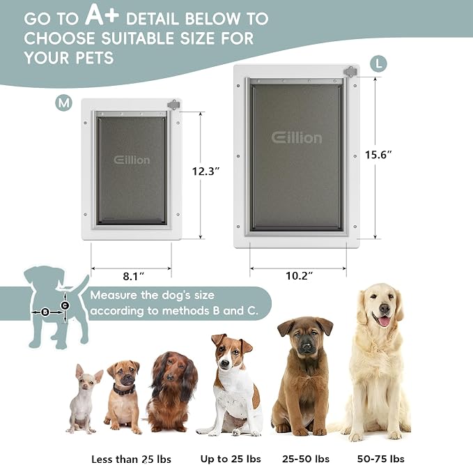 Pet Door for Wall Dog Door for Wall, 3-Flap Doggie Door with Insulation, Durable Plastic Frame and Telescoping Tunnel, Pets Up to 40 Lb (Medium Size)