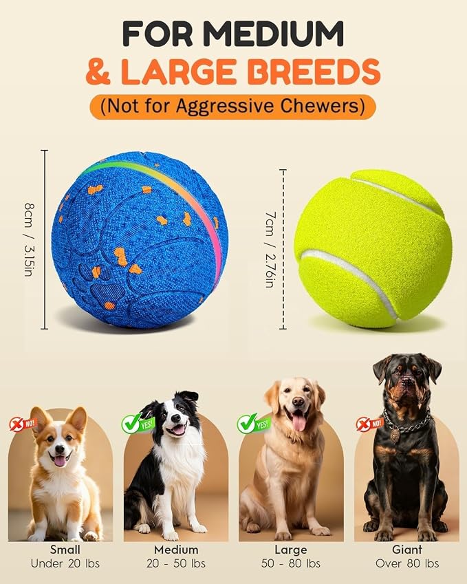 osou Smart Interactive Dog Toys, Automatic Moving & Bouncing Dog Ball for Medium & Large Dog Breeds, E-TPU Durable & Waterproof, with Irregular Motion to Encourage Active Play