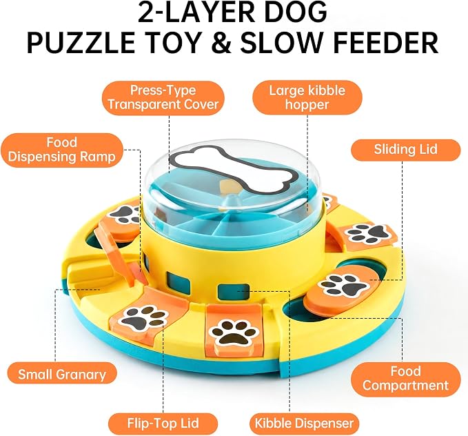 Dog Puzzle Toy 2 Levels, Slow Feeder, Pup Food Treat Feeding Dispenser for IQ Training and Entertainment for All Breeds,Blue with Pattern