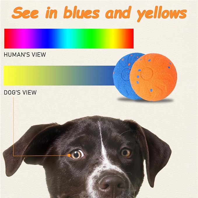 Interactive Dog Ball Toy, Automatic Motion Activated Smart Rolling & Bouncing Ball, USB Rechargeable Durable E-TPU Material Pet Toy for Small Medium Large Dogs, Boredom Relief & Exercise -- Orange