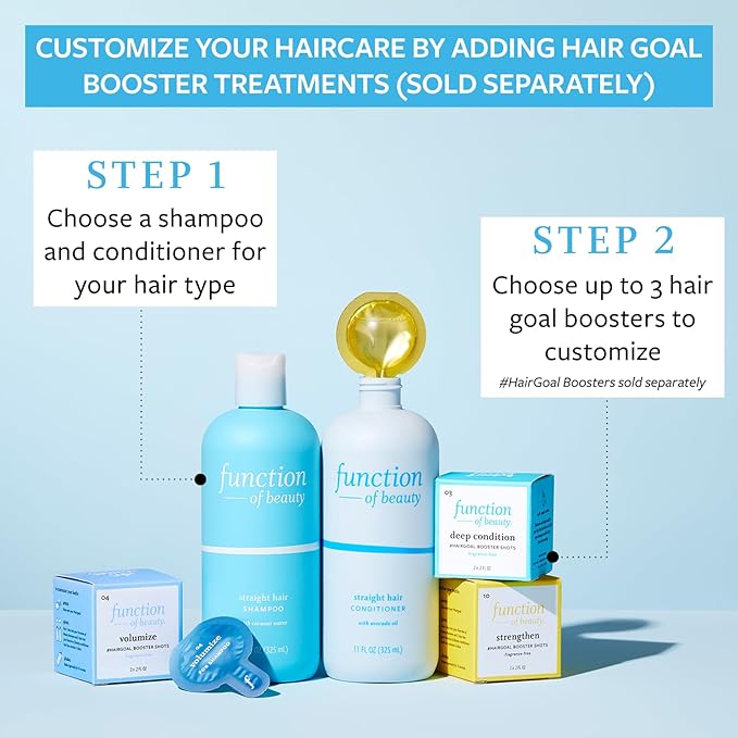 Function of Beauty Straight Hair Conditioner, 2-Pack - Sulfate-Free Conditioner for Natural Volume & Shine - Anti-Frizz, Lightweight & Hydrating - Oily Hair Care Products